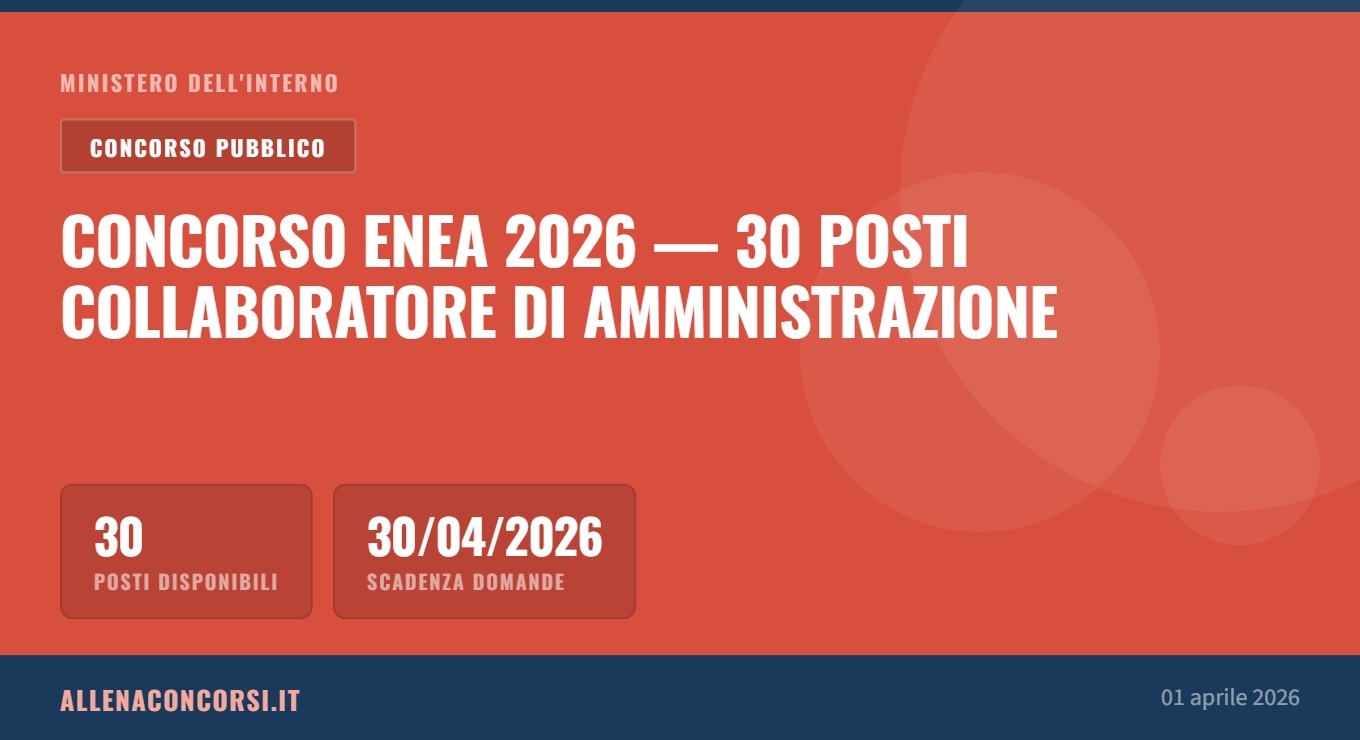 Concorso ENEA 2026 — 30 posti Collaboratore di amministrazione
