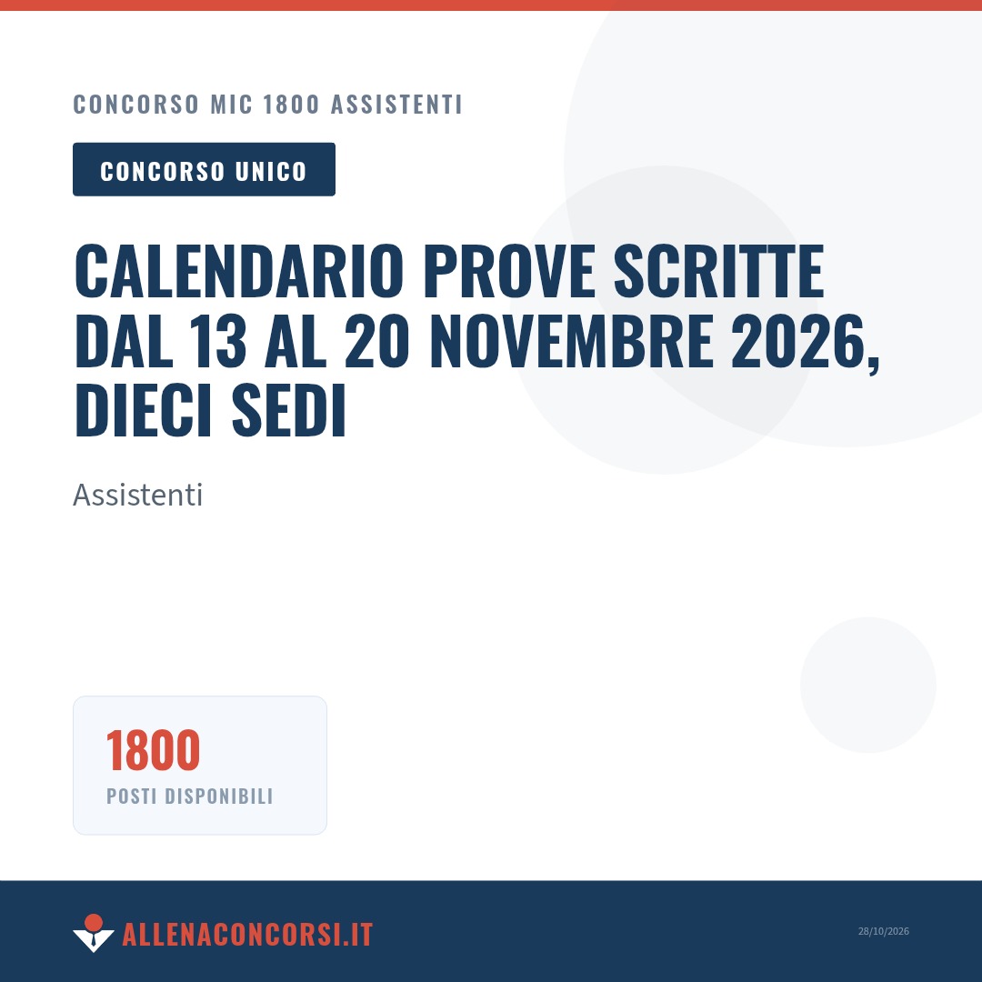 Concorso MiC 1800 assistenti: calendario prove scritte dal 13 al 20 novembre 2026, dieci sedi