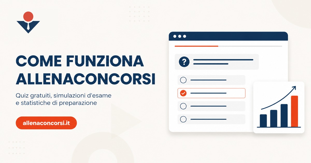Come funziona AllenaConcorsi: guida completa a quiz, simulazioni e abbonamenti