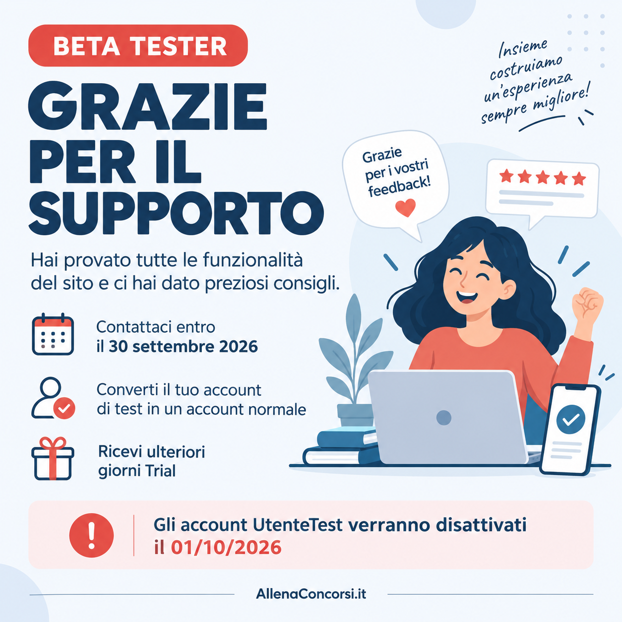 Grazie ai nostri Beta Tester per questi 6 mesi insieme